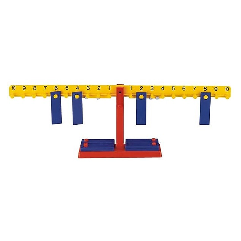 Balanta numerica Miniland [1]