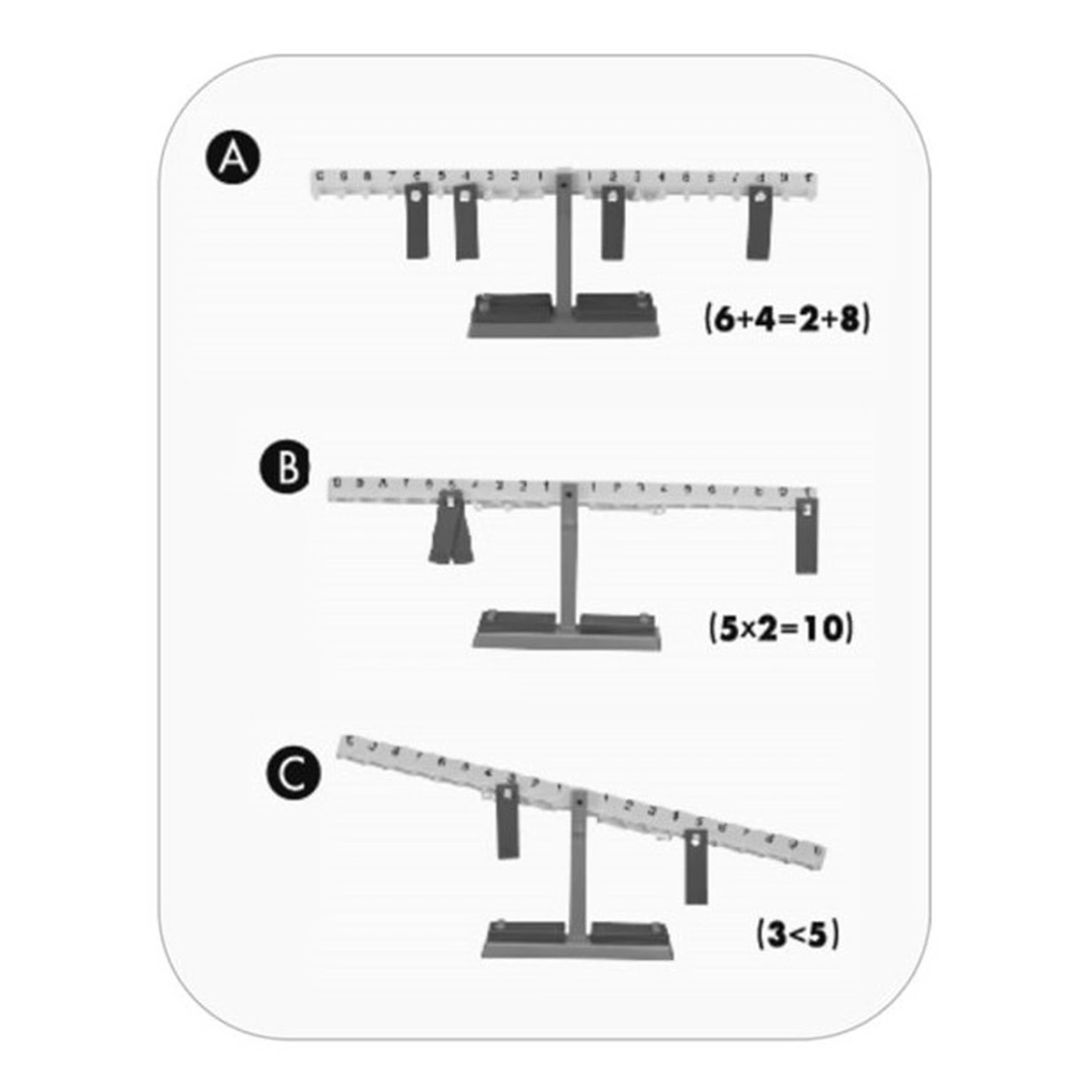 Balanta numerica Miniland [2]