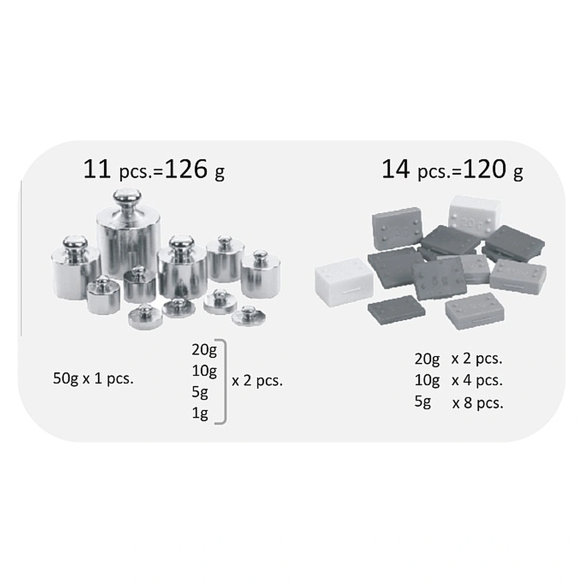 Balanta pentru solide si lichide Miniland [3]