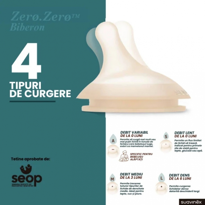 Biberon cu debit lent Zero Zero 180 ml Suavinex [4]