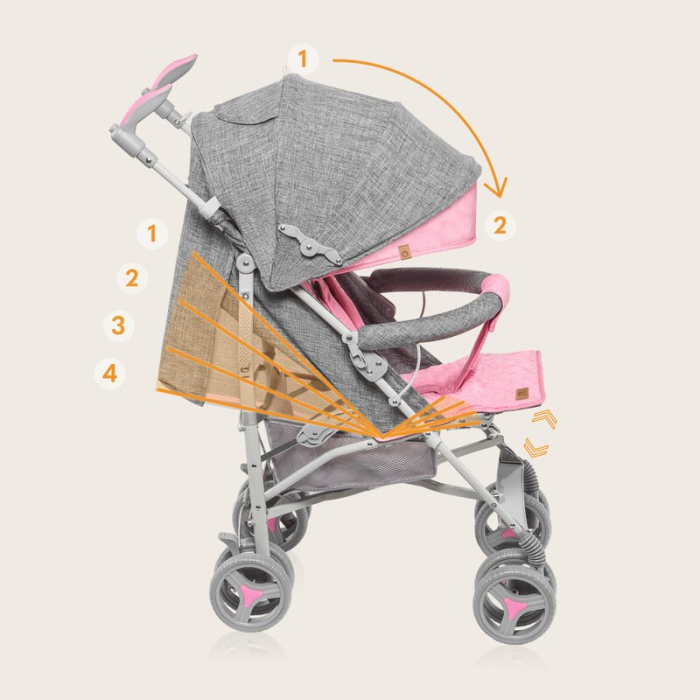 Carucior sport compact, Lionelo, Irma, Spatar ajustabil in 4 pozitii, Suport picioare reglabil, Manere rotative, Pliere [11]