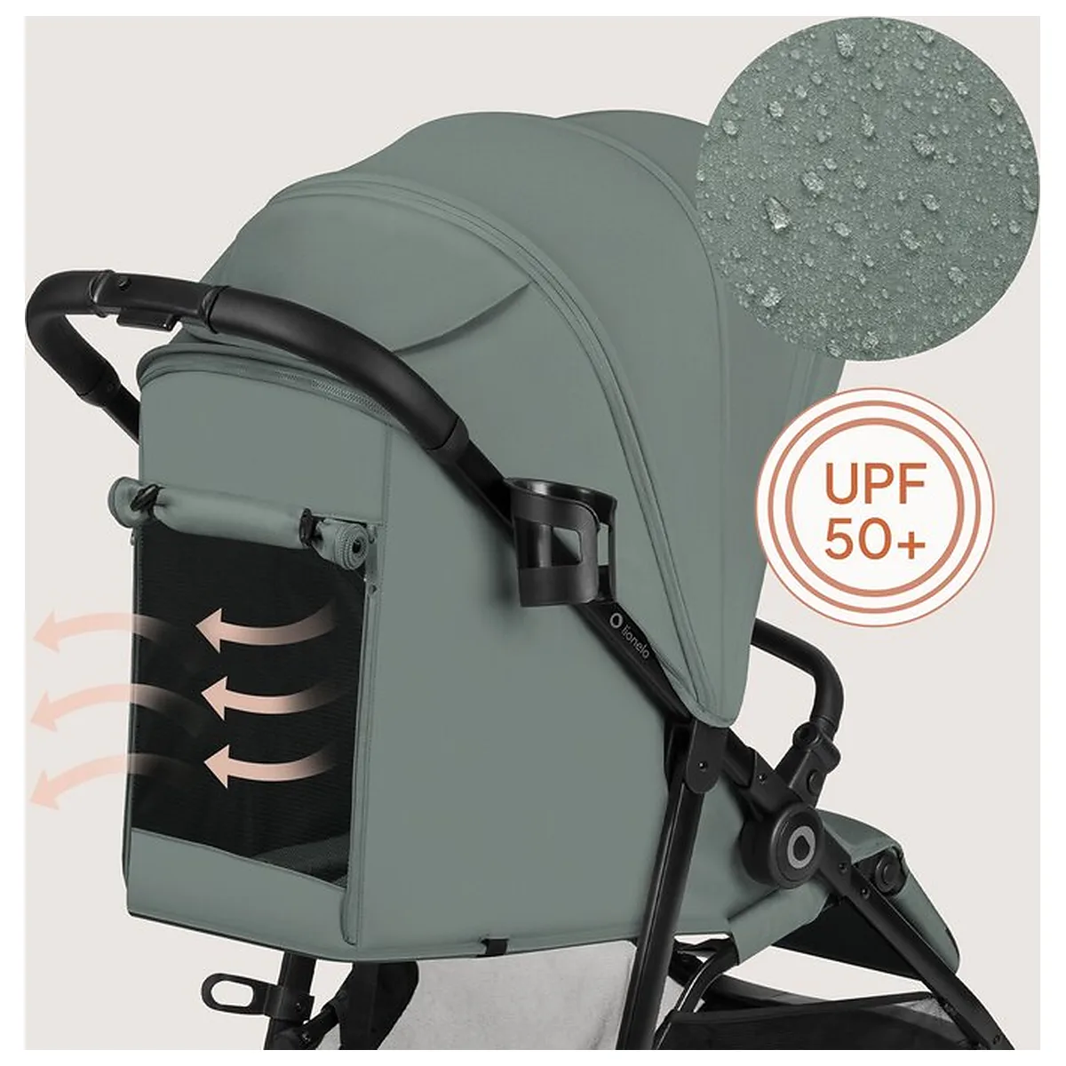 Carucior sport, Lionelo, Emerald, Pliere cu o mana, Copertina XXL UPF50+, Spatar reglabil, Suspensie completa, Roti EVA, 6- 48 luni, Pana la 22 kg, Verde [18]