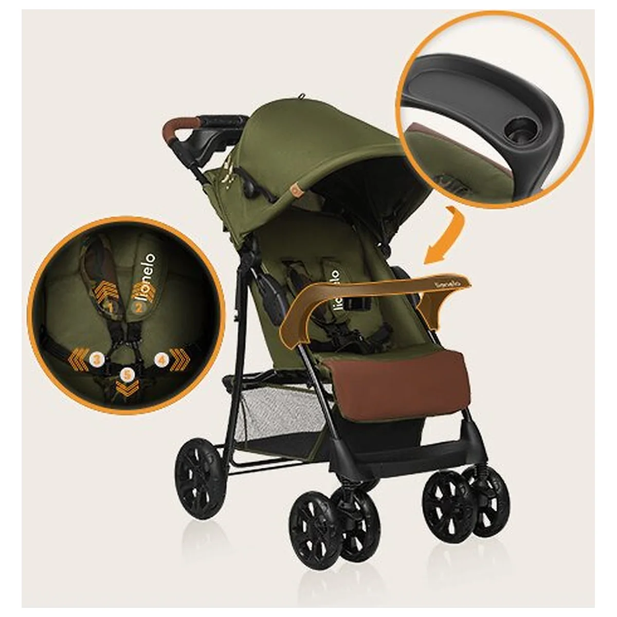 Carucior sport, Lionelo, Emma Plus, Geanta accesorii, Forest Green 6 luni [23]