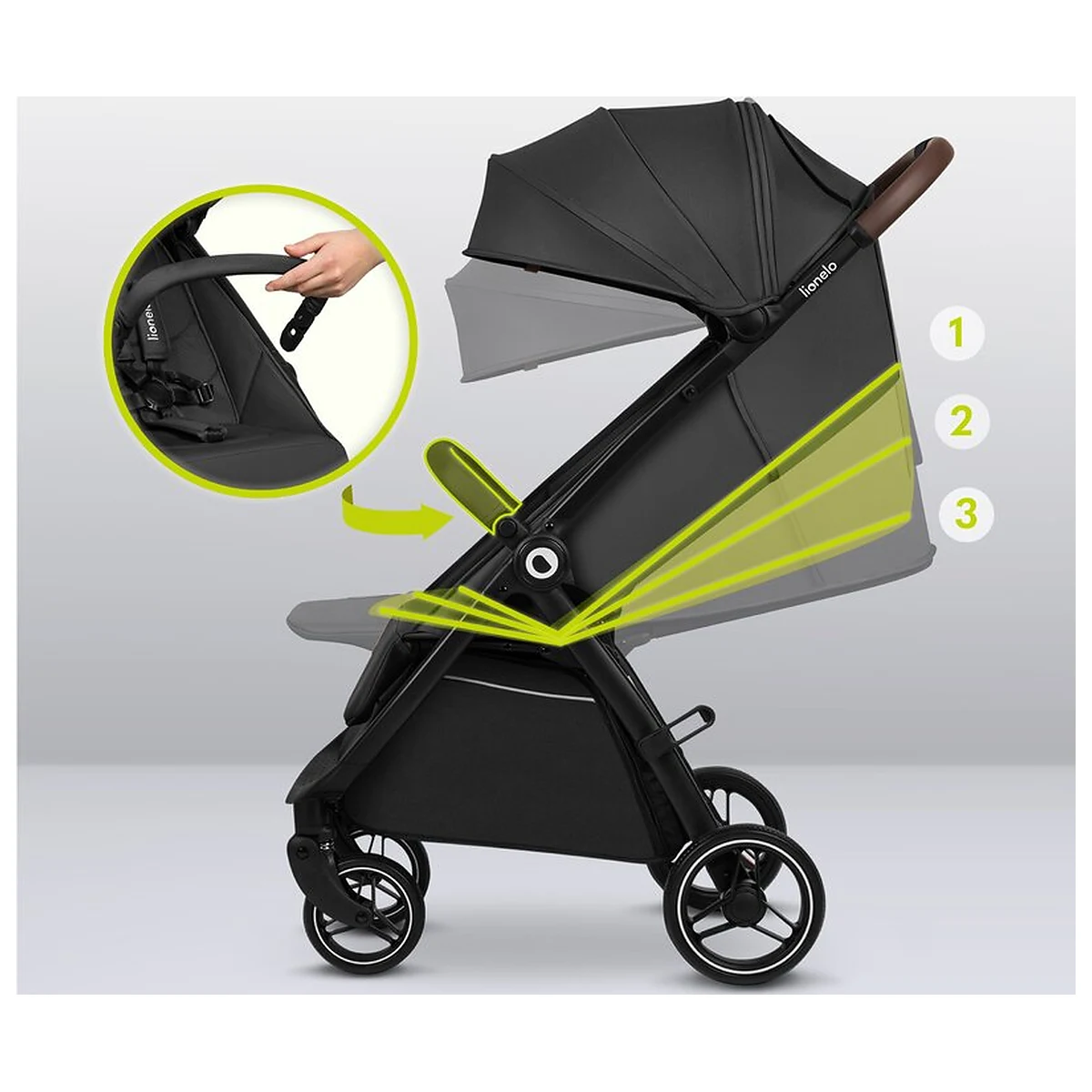 Carucior sport, Lionelo, Ingrid, Capotina impermeabila cu filtru UPF50+, Pana la 22 Kg, Spatar reglabil in 3 pozitii, [25]