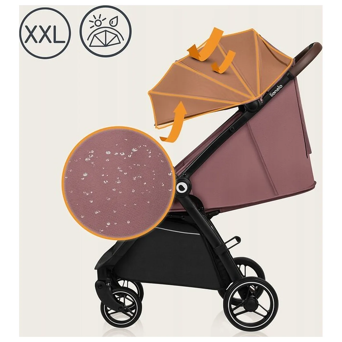 Carucior sport, Lionelo, Ingrid, Capotina impermeabila cu filtru UPF50+, Pana la 22 Kg, Spatar reglabil in 3 pozitii, [18]