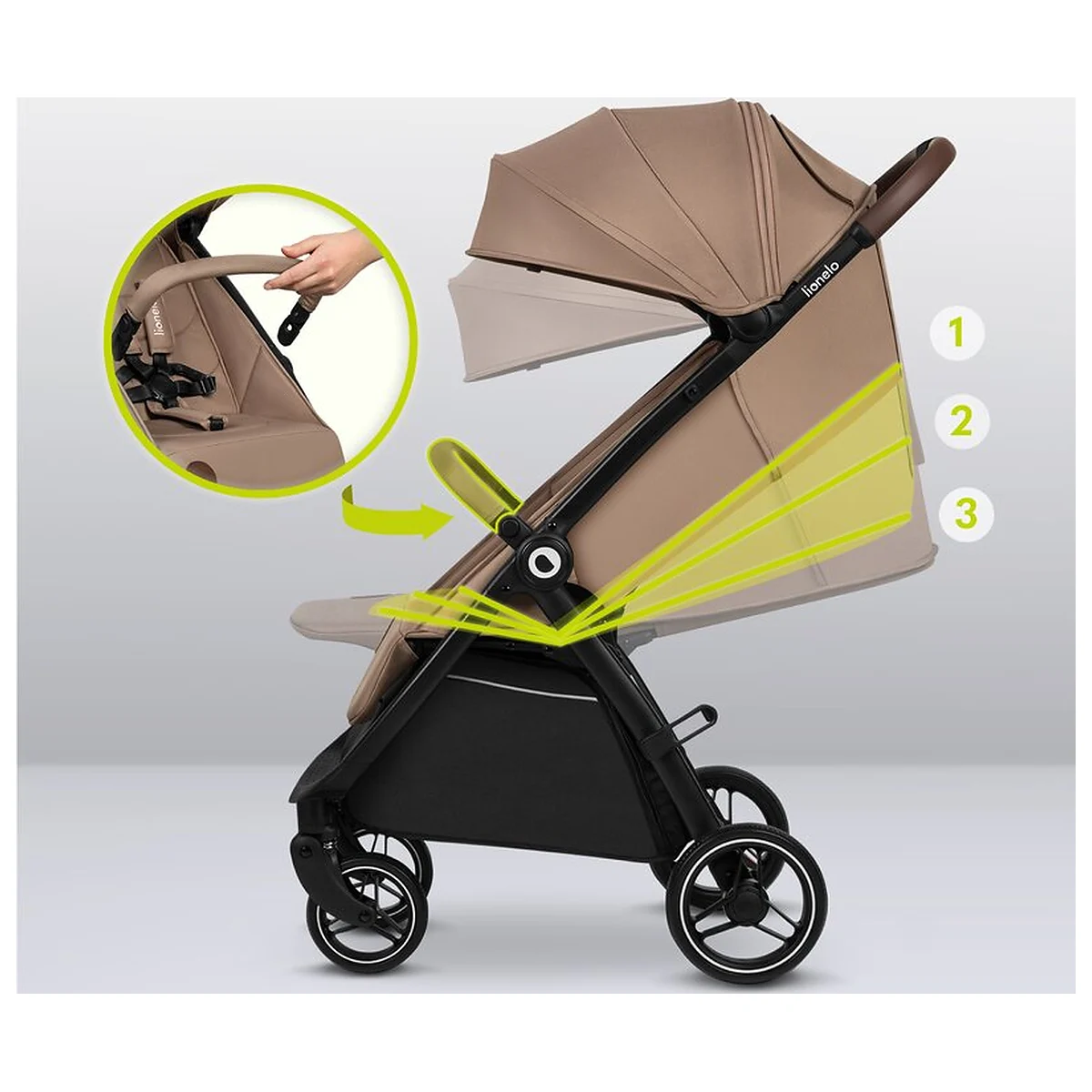 Carucior sport, Lionelo, Ingrid, Capotina impermeabila cu filtru UPF50+, Pana la 22 Kg, Spatar reglabil in 3 pozitii, [25]