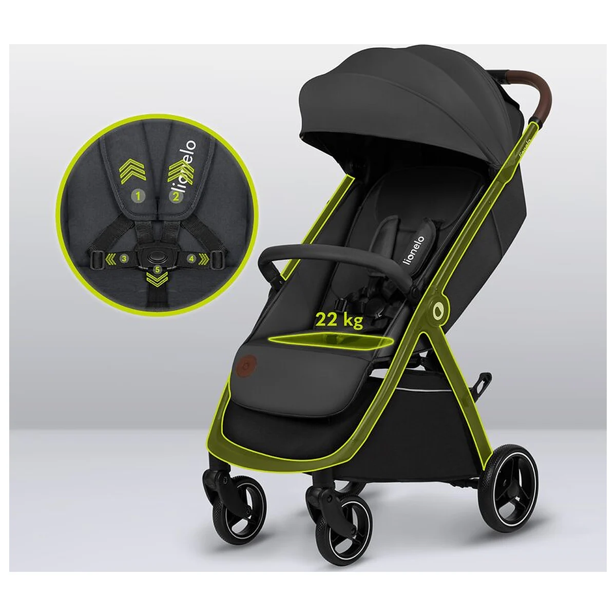 Carucior sport, Lionelo, Ingrid, Capotina impermeabila cu filtru UPF50+, Pana la 22 Kg, Spatar reglabil in 3 pozitii, [27]