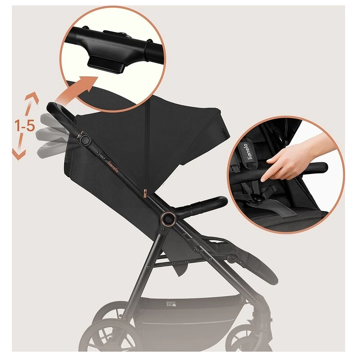 Carucior sport, Lionelo, Mira, Maner reglabil in 5 pozitii, Spatar si suport de picioare reglabile, Plasa de tantari si [21]