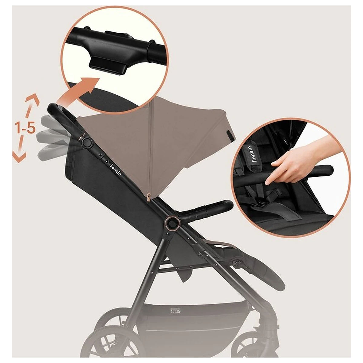 Carucior sport, Lionelo, Mira, Maner reglabil in 5 pozitii, Spatar si suport de picioare reglabile, Plasa de tantari si [22]