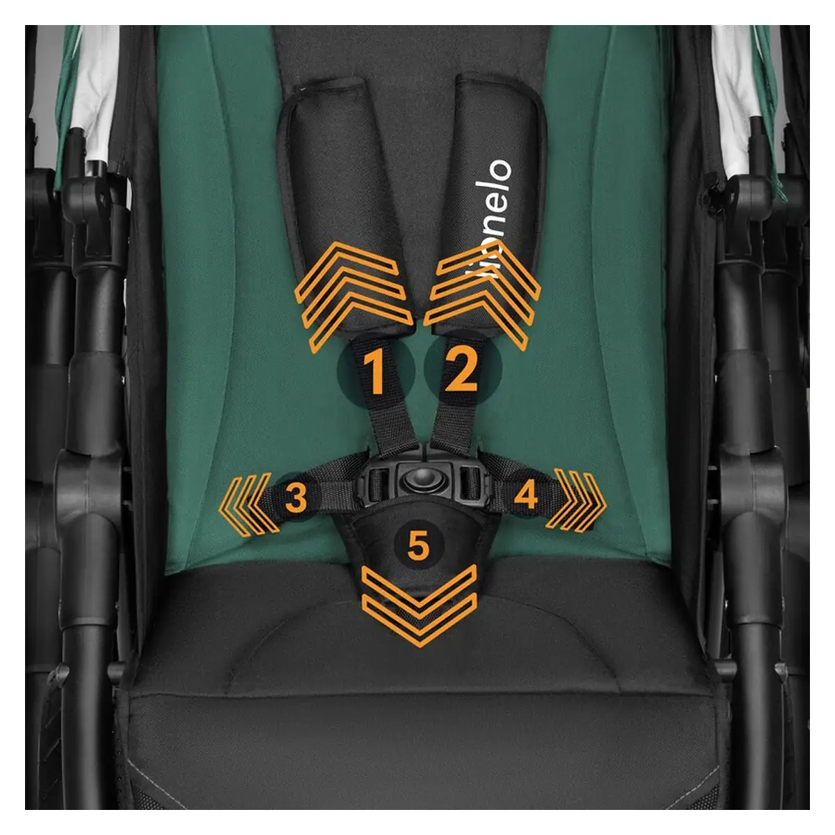 Carucior sport, Lionelo, Natt, De la nastere, Verde [24]