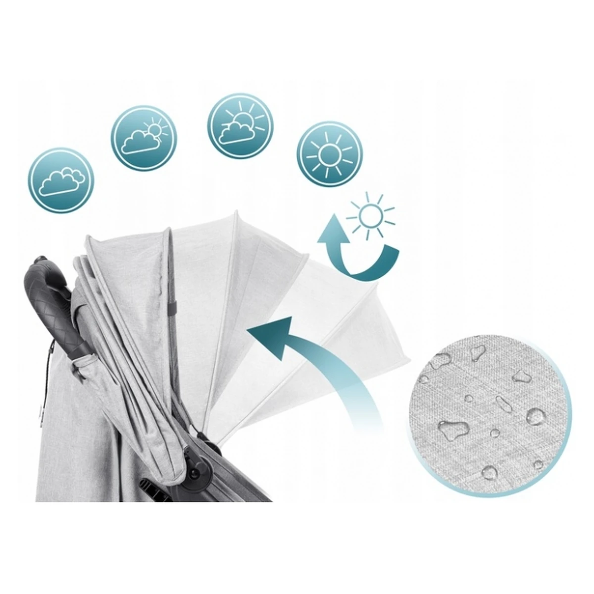 Carucior sport pentru copii, Nukido Paseo - Gri deschis [4]