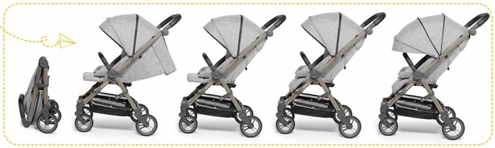Carucior sport pliabil Skiddou Mell Onyx, ultracompact pentru calatorii, Negru [7]