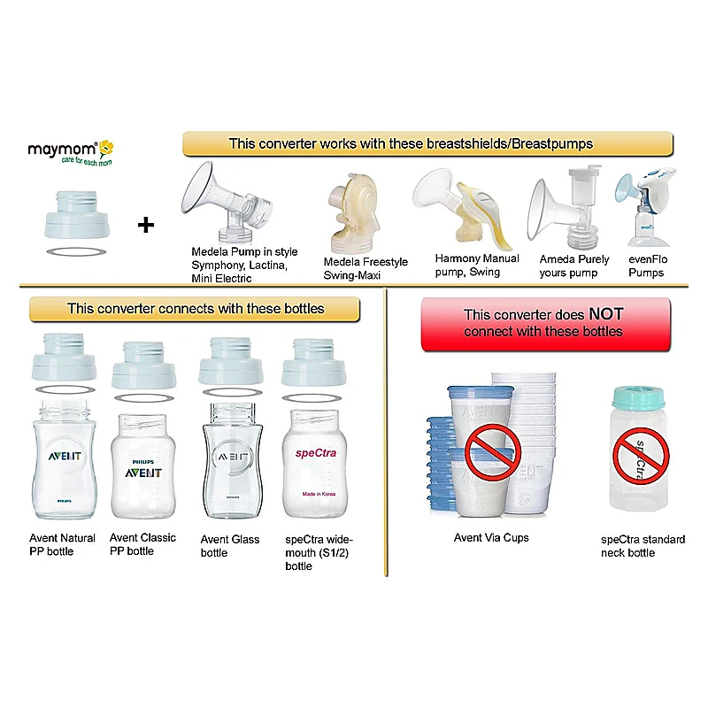 Filet adaptor pentru cupele Maymom la biberoanele Spectra [2]