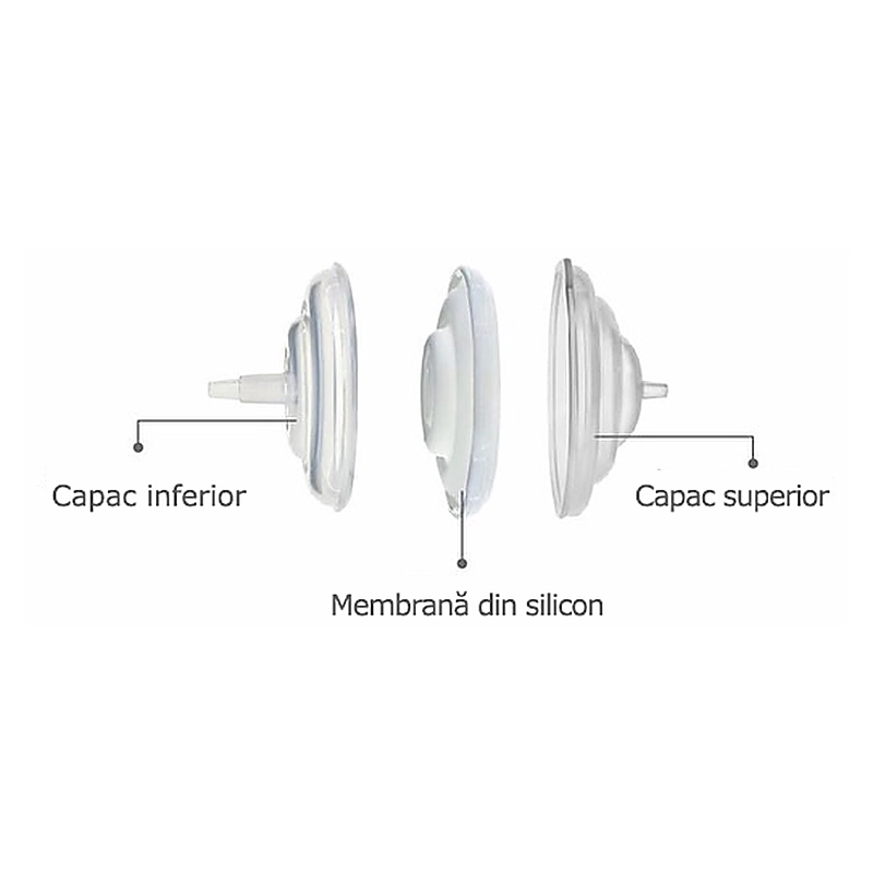 Filtru de protectie pentru flux invers [3]