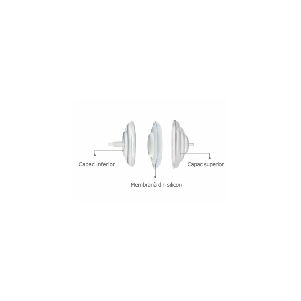Filtru de protectie pentru flux invers [3]