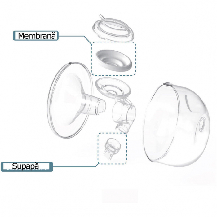 Filtru flux invers cupe Hands Free [2]