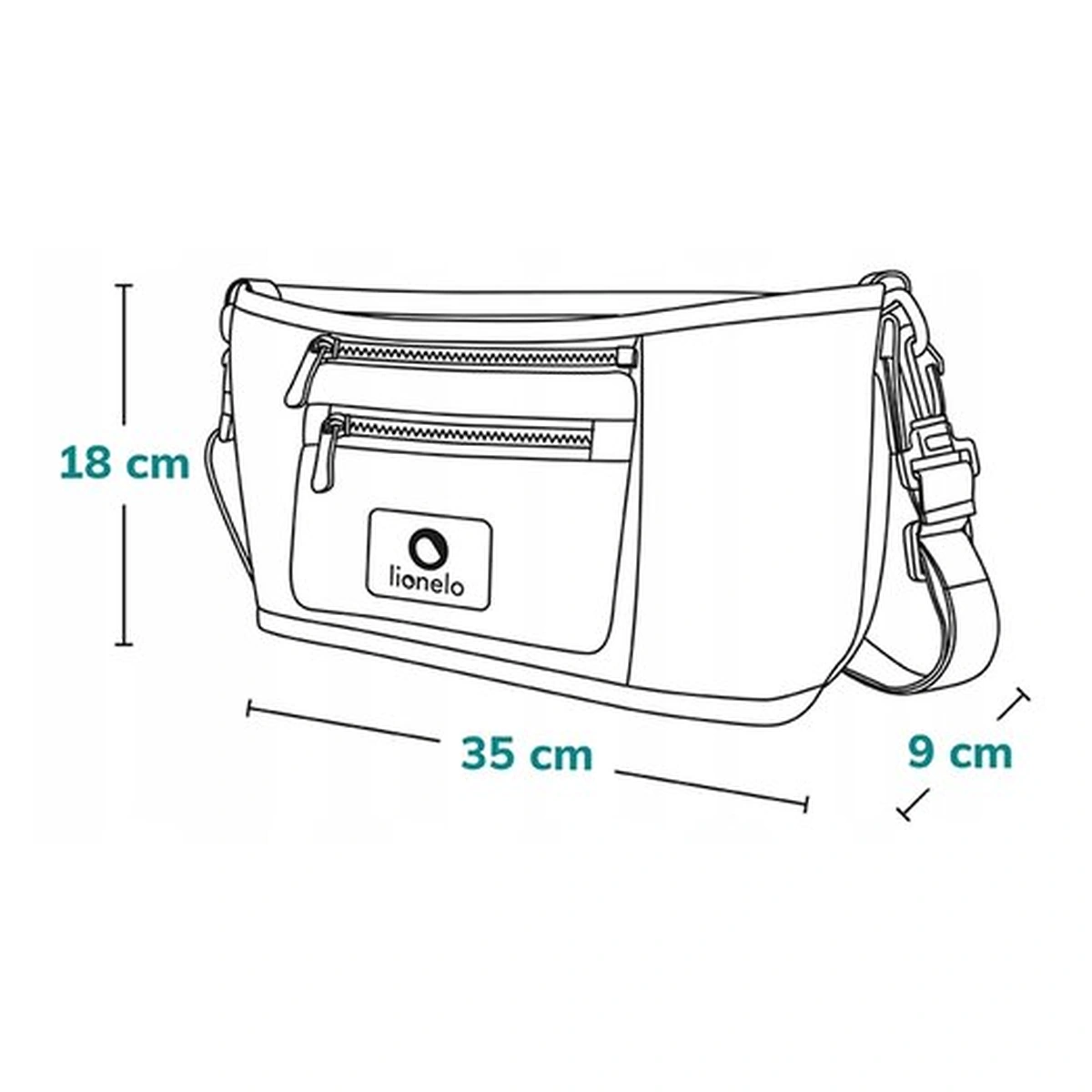 Geanta impermeabila, Lionelo, Little Cube, Pentru mamici si carucior, Impermeabila, Verde [10]