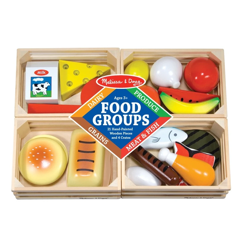 Grupe de Alimente [1]