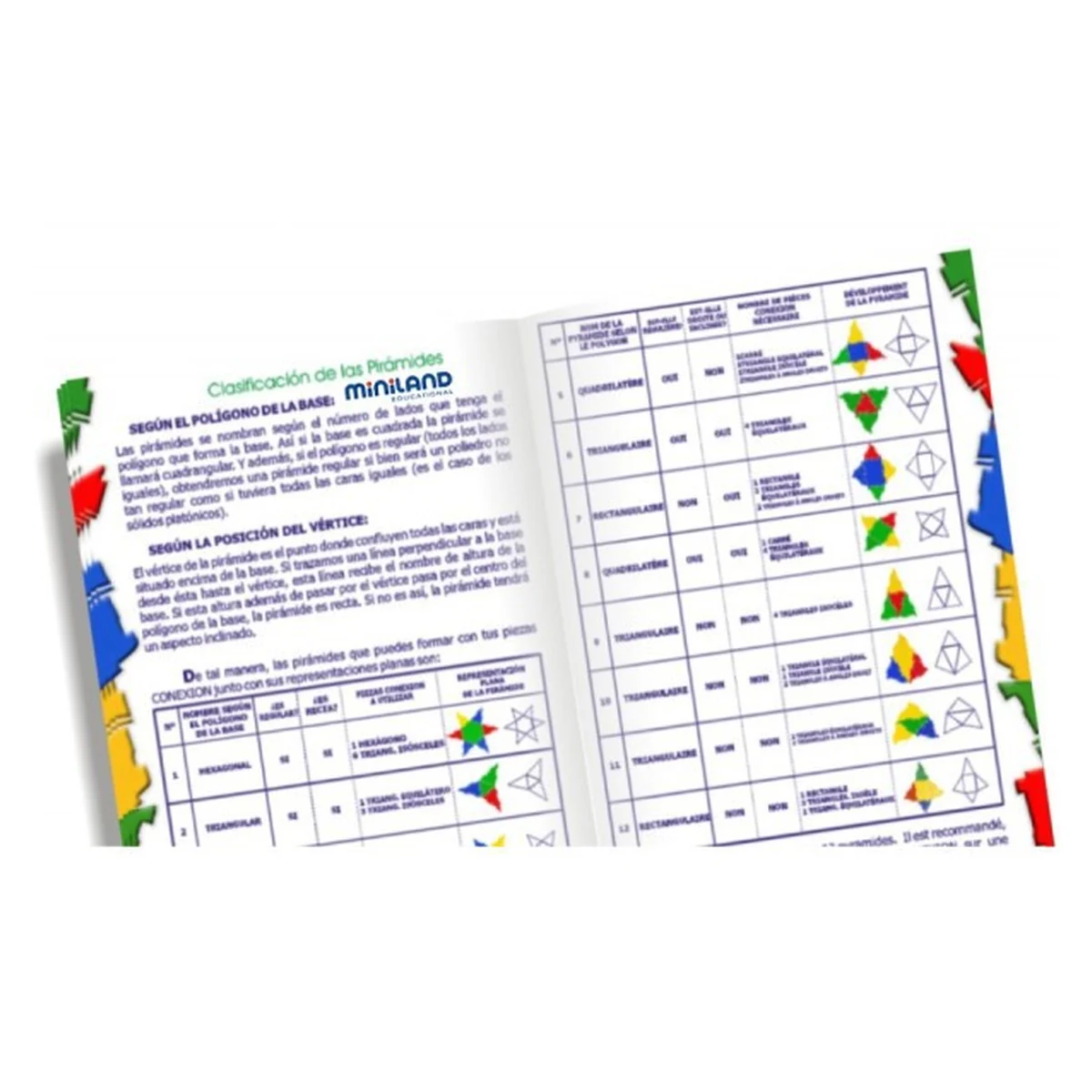 Joc constructii Conexion 54 Miniland [3]