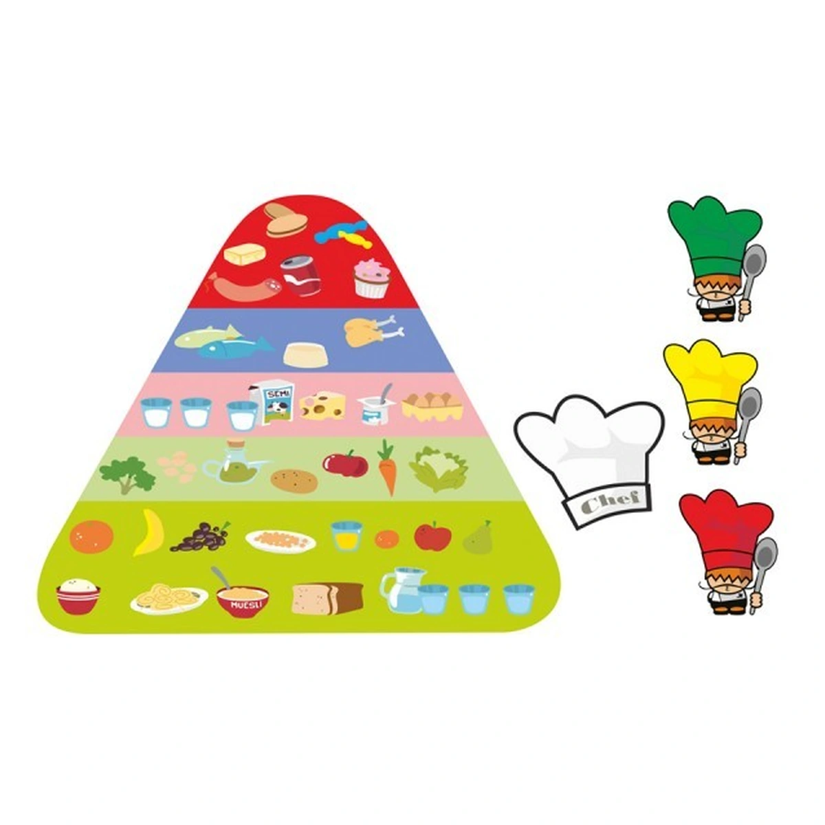 Joc Piramida alimentelor [5]