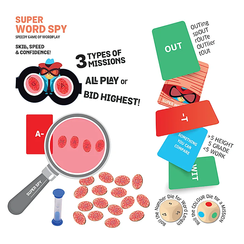 Joc - Super spionul cuvintelor [3]