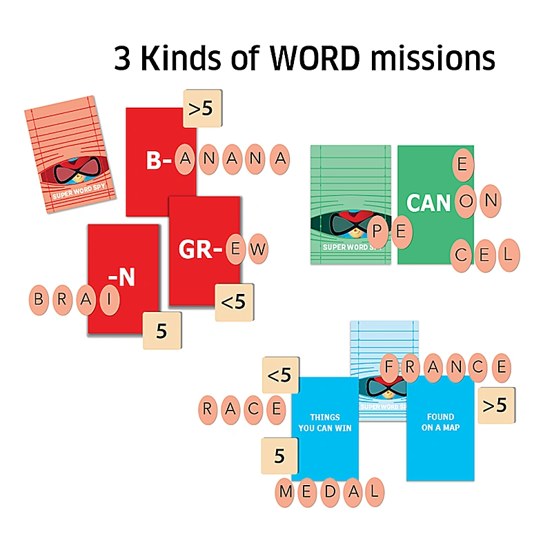 Joc - Super spionul cuvintelor [4]