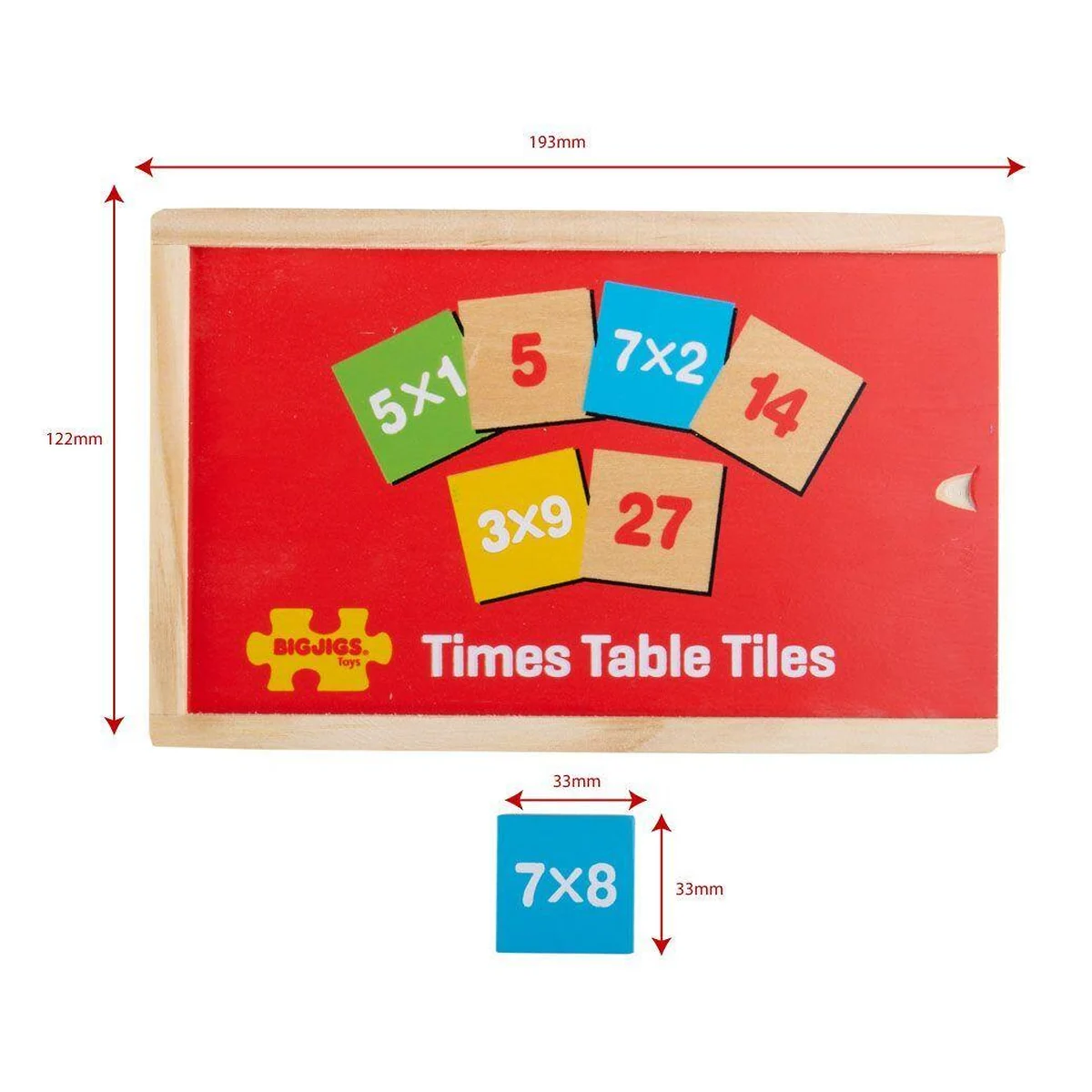 Jocul inmultirilor [8]