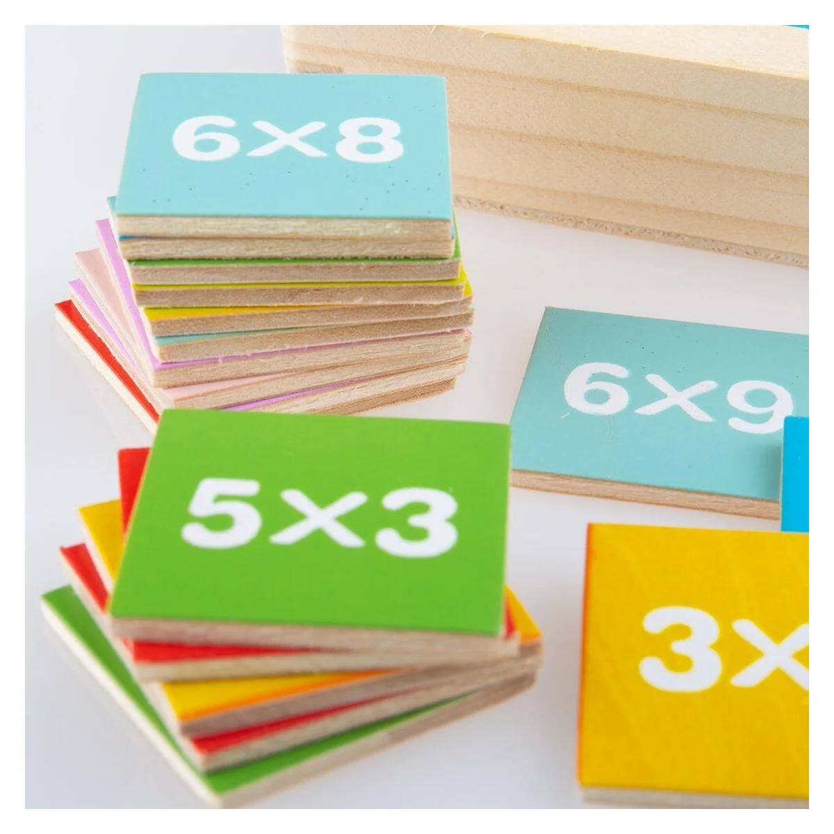 Jocul inmultirilor [4]