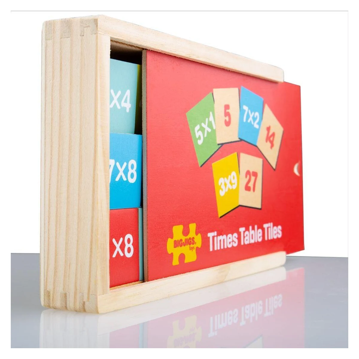 Jocul inmultirilor [7]