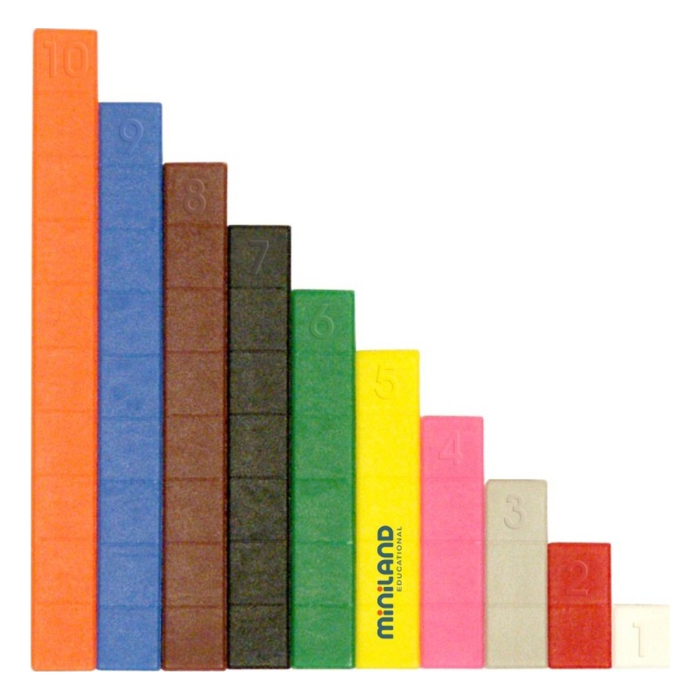 Kit pentru jocuri aritmetice Miniland [4]