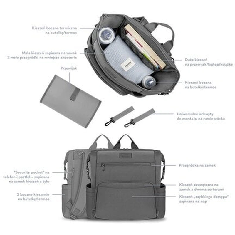Lionelo - Rucsac impermeabil pentru mamici Cube, Cu 12 compartimente si salteluta de schimbat, Cu prindere universala de carucior, 36 x 36 x 23 cm, Gri [3]