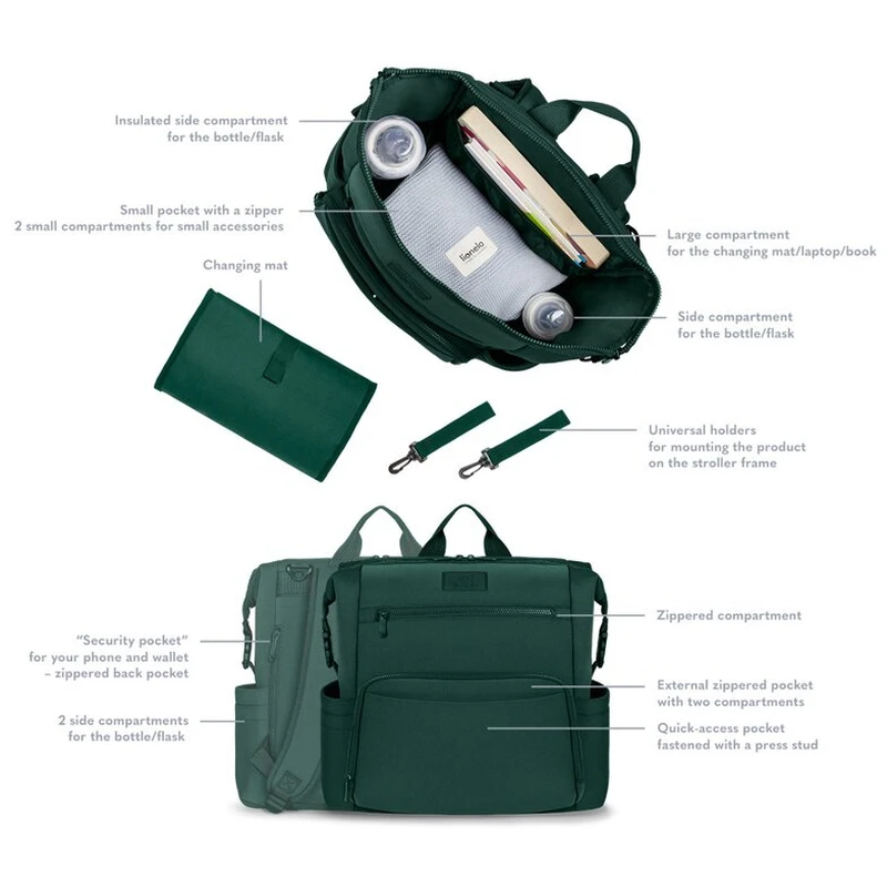 Lionelo - Rucsac impermeabil pentru mamici Cube, Cu 12 compartimente si salteluta de schimbat, Cu prindere universala de carucior, 36 x 36 x 23 cm, Verde [12]