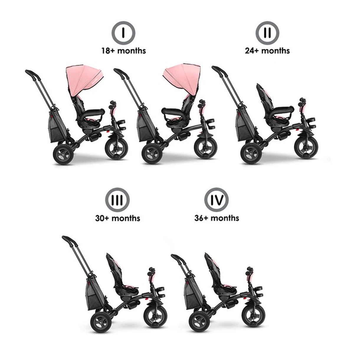 Lionelo - Tricicleta Tris, Mecanism de pedalare libera, Suport picioare, Control al directiei, Scaun reversibil, Rotire 360 grade, Pliabila, Conform cu standardul europeane de securitate EN71, Roz/Gri [7]