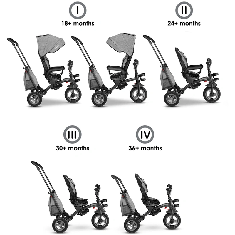 Lionelo - Tricicleta Tris, Mecanism de pedalare libera, Suport picioare, Control al directiei, Scaun reversibil, Rotire 360 grade, Pliabila, Conform cu standardul europeane de securitate EN71, Gri [27]