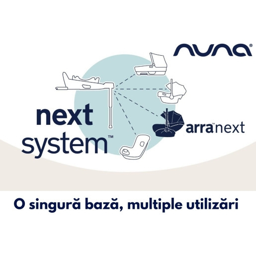 Scoica auto Nuna i-Size ARRA Next Hazelwood, 40-85 cm, testata ADAC [10]