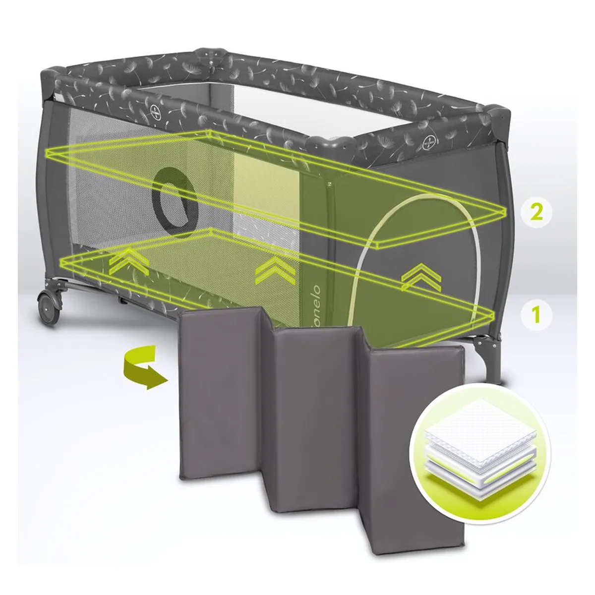 Patut pliant Lionelo Sven Plus Grey Concrete 120x60 cm [24]