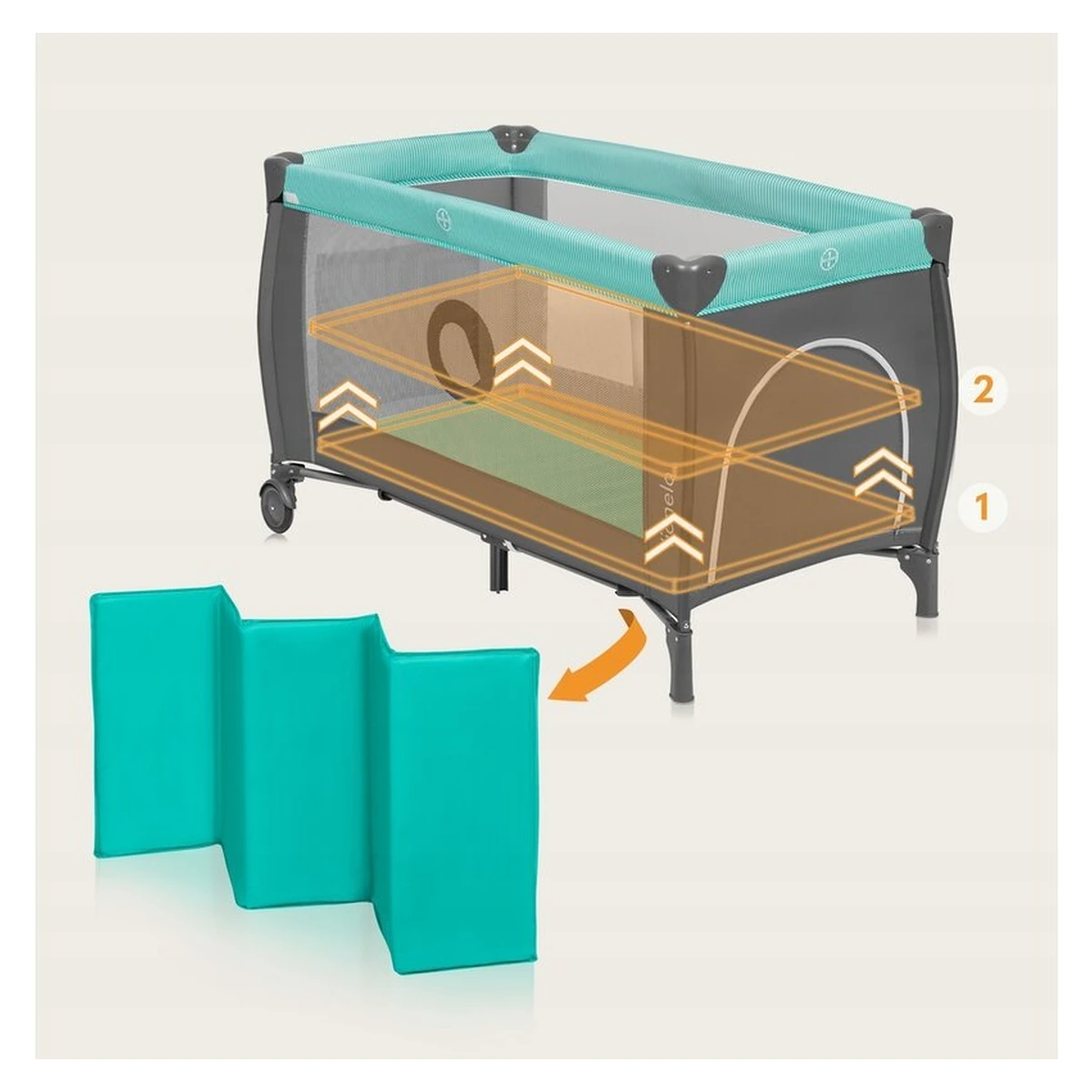 Patut pliant Lionelo Sven Plus Turqoise/Grey 120x60 cm [15]