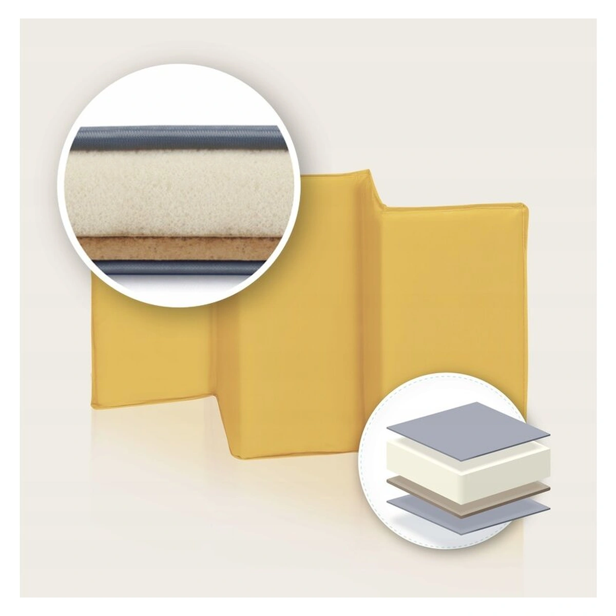 Patut pliant Lionelo Sven Plus Yellow Scandi 120x60 cm [17]