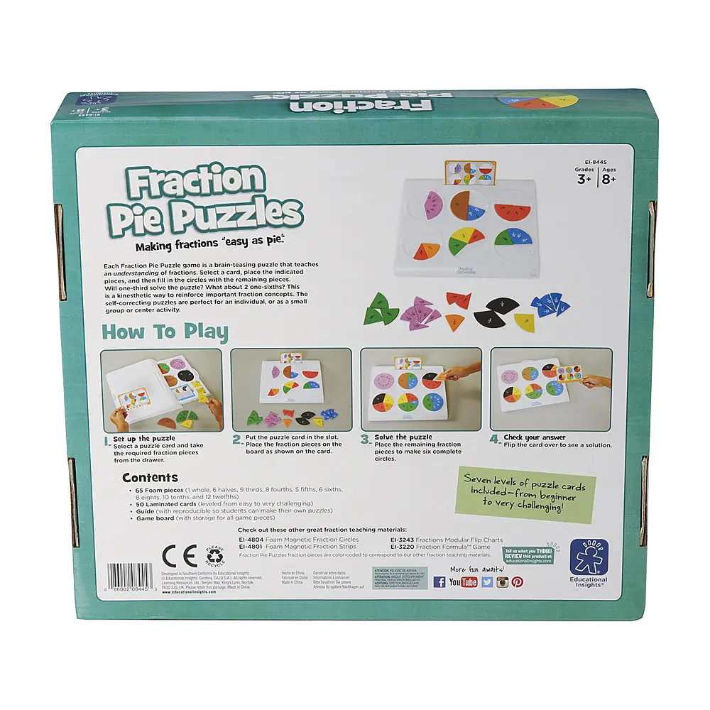 Placinta fractiilor [10]