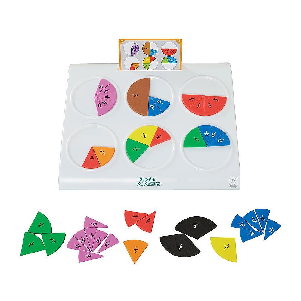 Placinta fractiilor [5]