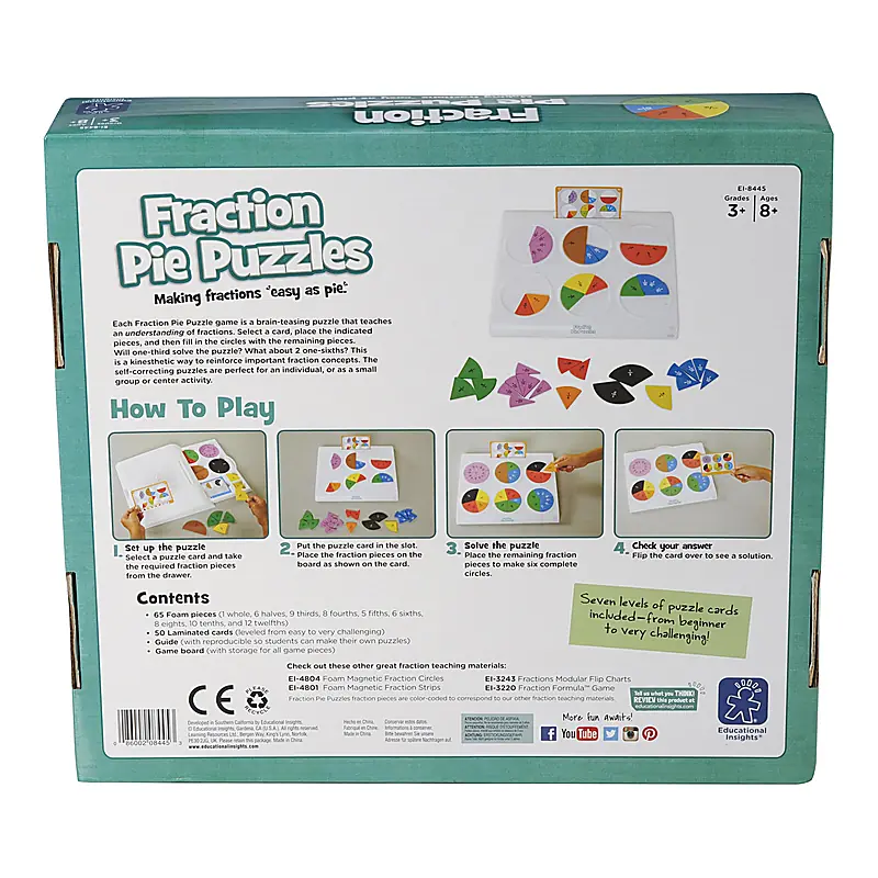 Placinta fractiilor [10]