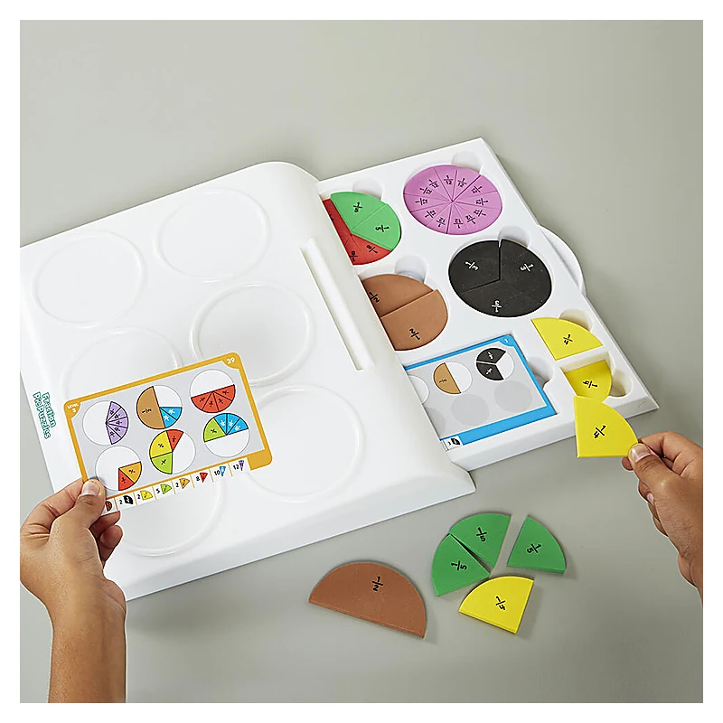 Placinta fractiilor [4]