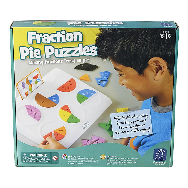 Placinta fractiilor [9]