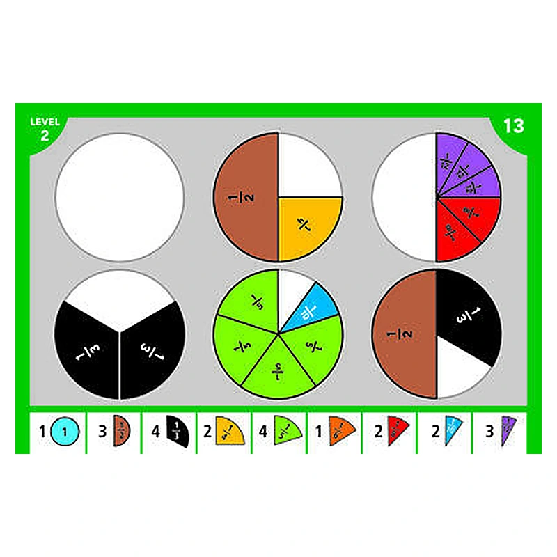 Placinta fractiilor [6]