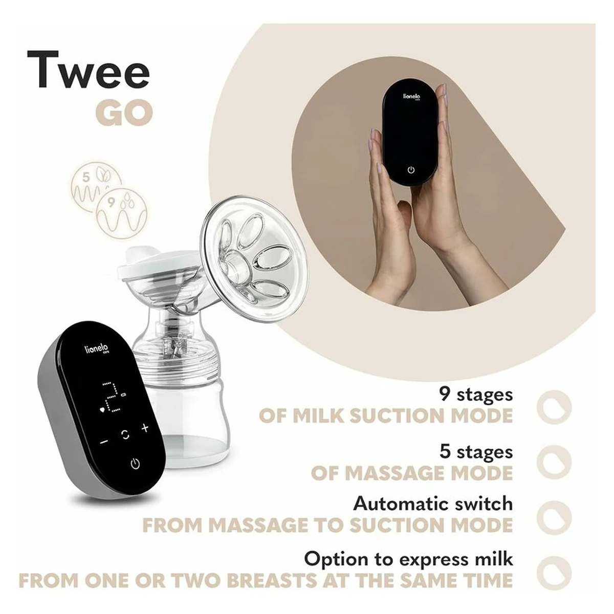 Pompa dubla de san, Lionelo, Electrica, 9 nivele de aspiratie, 5 moduri de masaj, Afisaj LED, Silentioasa, Include 2 recipiente de 150 ml si 2 pungi, cablu usb, Alb/gri [33]