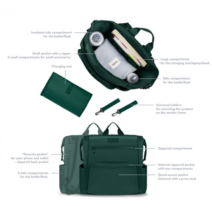 Lionelo - Rucsac impermeabil pentru mamici Cube, Cu 12 compartimente si salteluta de schimbat, Cu prindere universala de carucior, 36 x 36 x 23 cm, Verde [12]