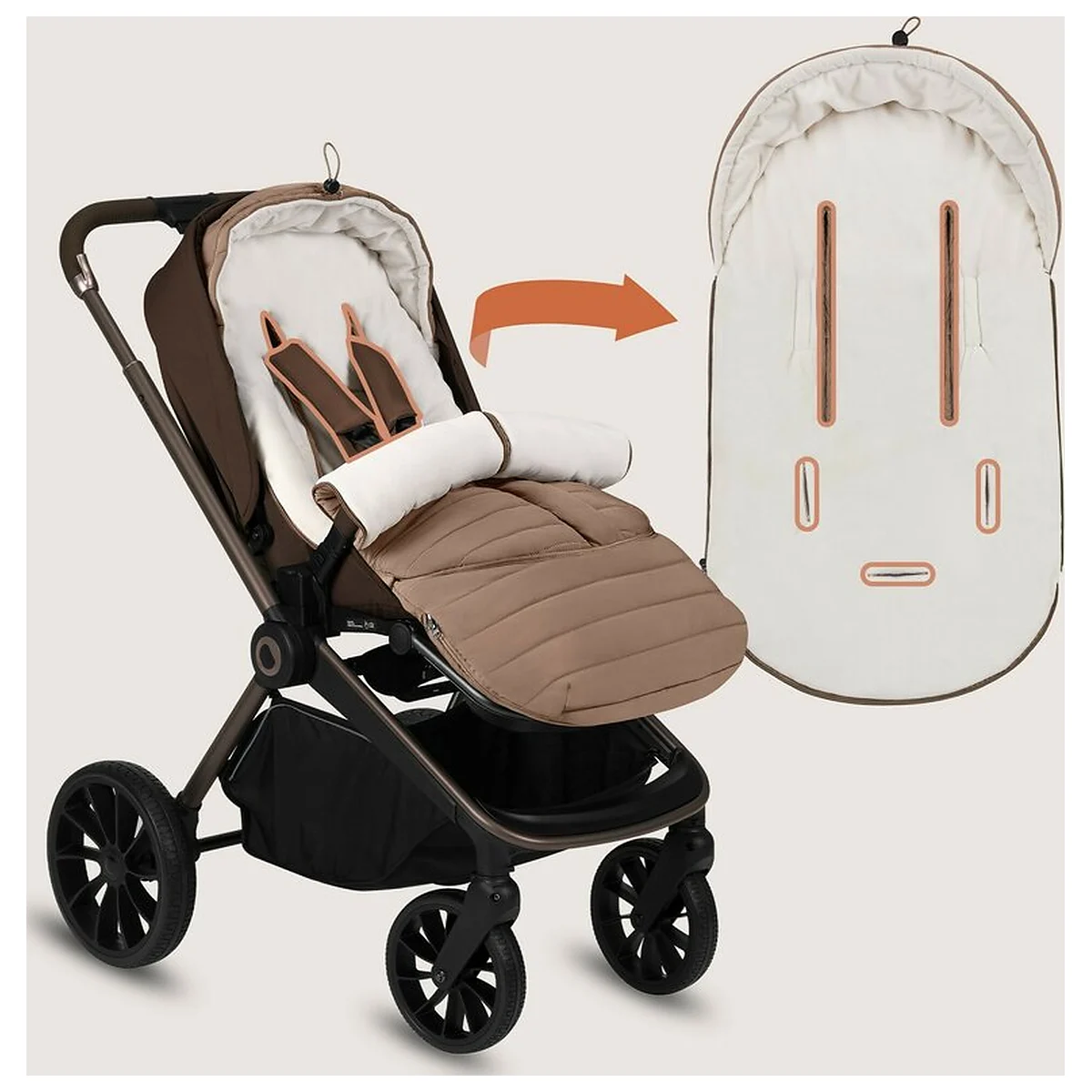 Sac de iarna, Lionelo, Oli, Pentru carucior, landou sau scaun auto, 101x45 cm, Impermeabil, Rezistent pana la -20 [14]