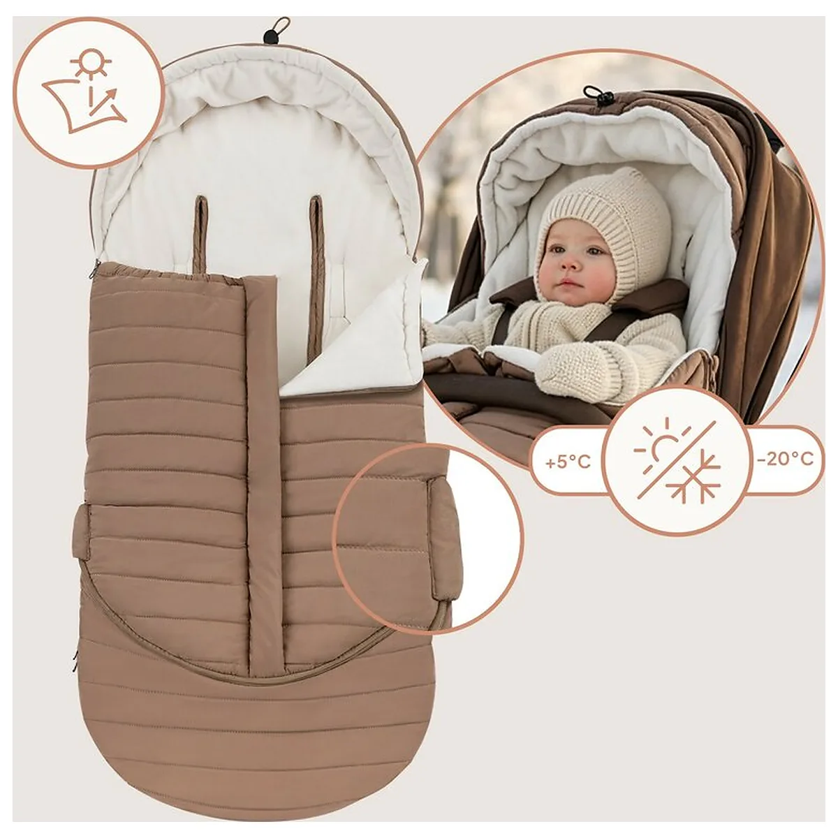 Sac de iarna, Lionelo, Oli, Pentru carucior, landou sau scaun auto, 101x45 cm, Impermeabil, Rezistent pana la -20 [16]