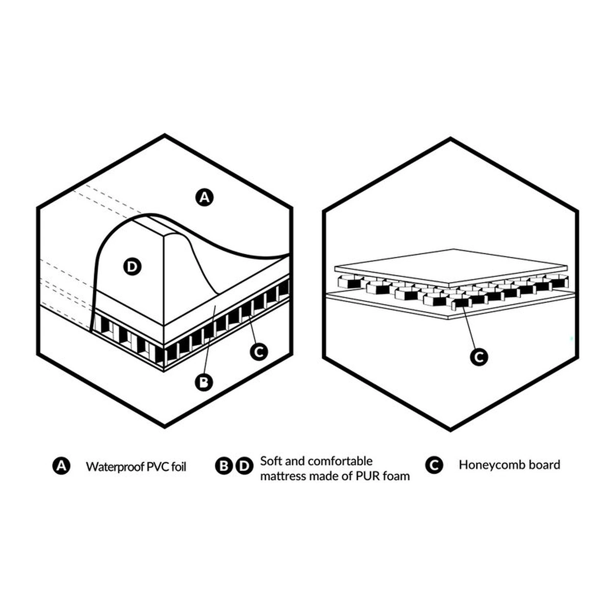 Saltea de infasat, Ceba Baby, Ultra Light, 50x70 cm, Atasabila la patut, Fara BPA, 0 luni+, Birthday Bunny [3]