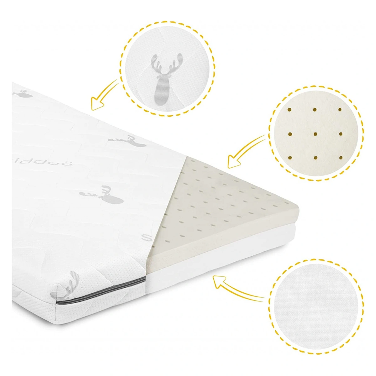 Saltea din spuma copii Skiddou Jens, 120x60x10 cm [2]